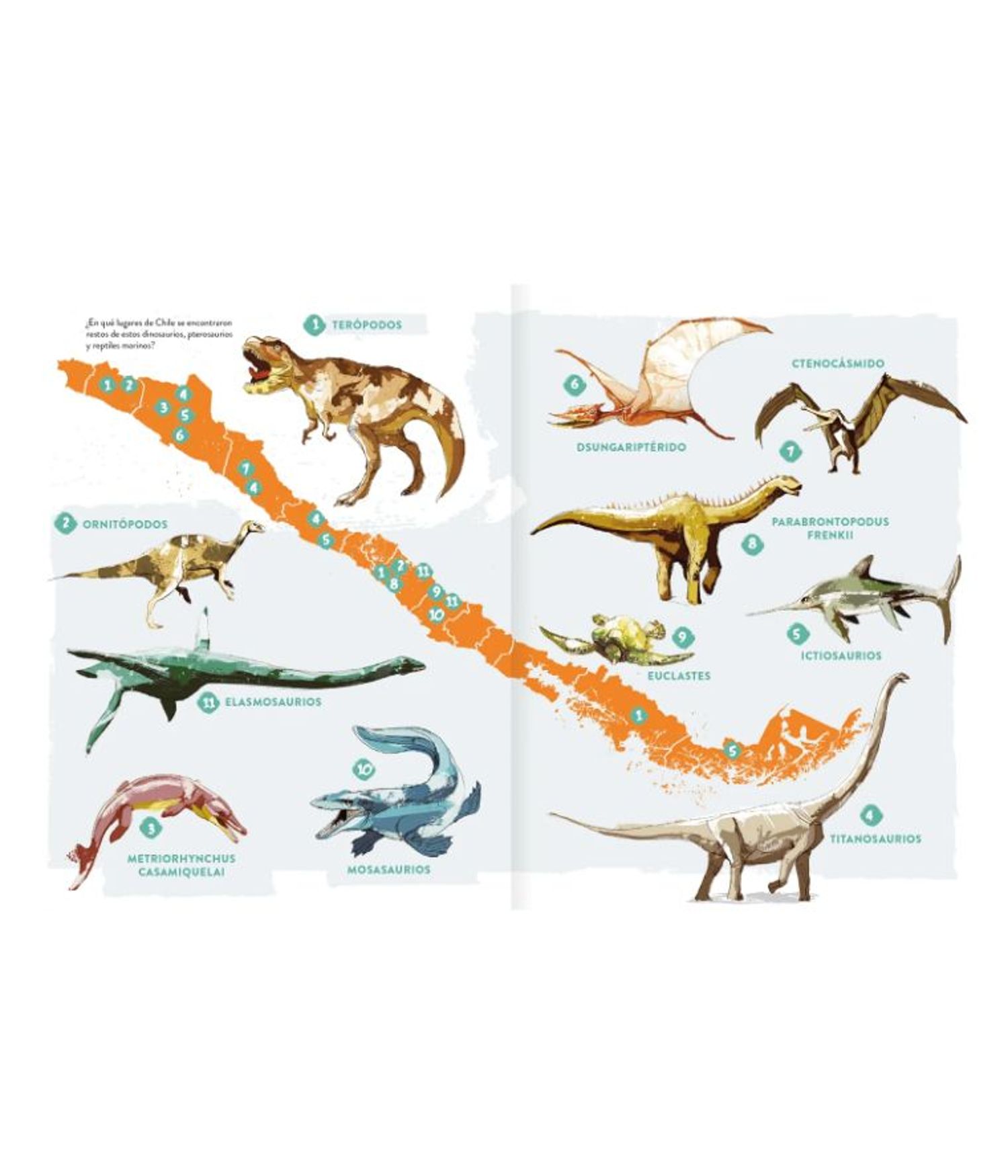 Libro para Niño - Rescate en el Jurásico